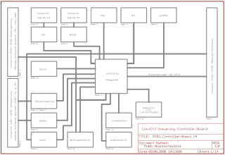 Schematic für PCB1: Controller-Board