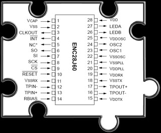 Pinout Microchip ENC28J60