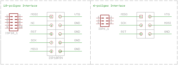 ISP connection Pinout
