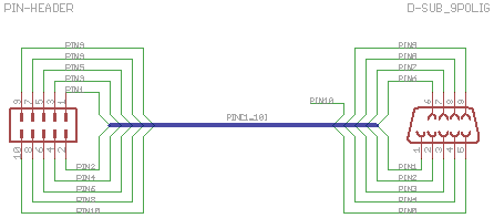 Verbindungskabel zwischen PIN-Header und D-SUB9 Buchse