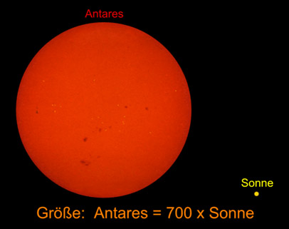 Größenvergleich Sonne - Antares
