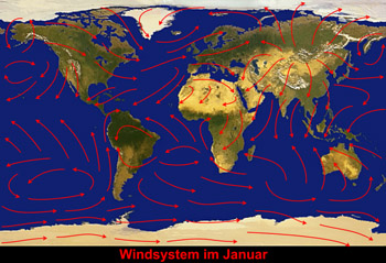 Windströmungen im Januar