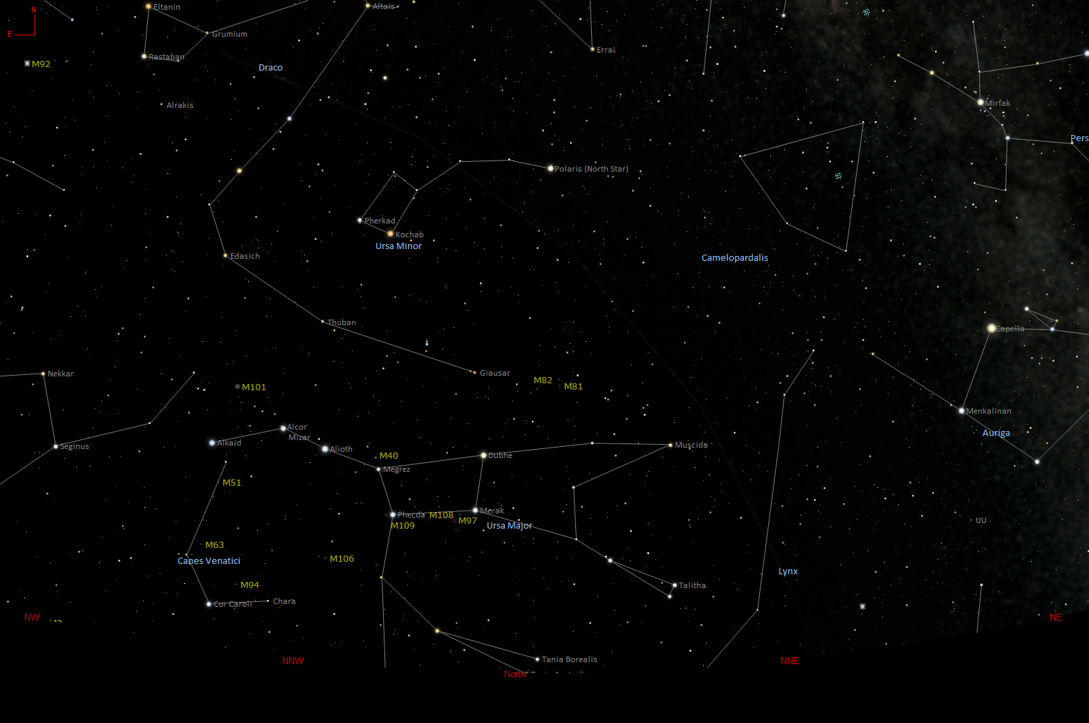 Der Sternenhimmel im Norden