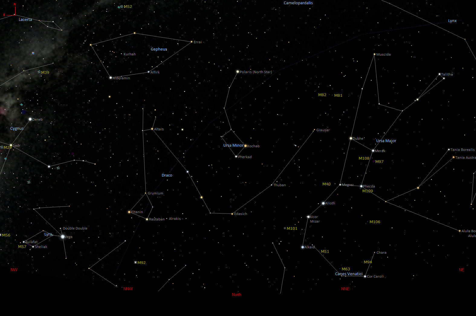 Der Sternenhimmel im Norden
