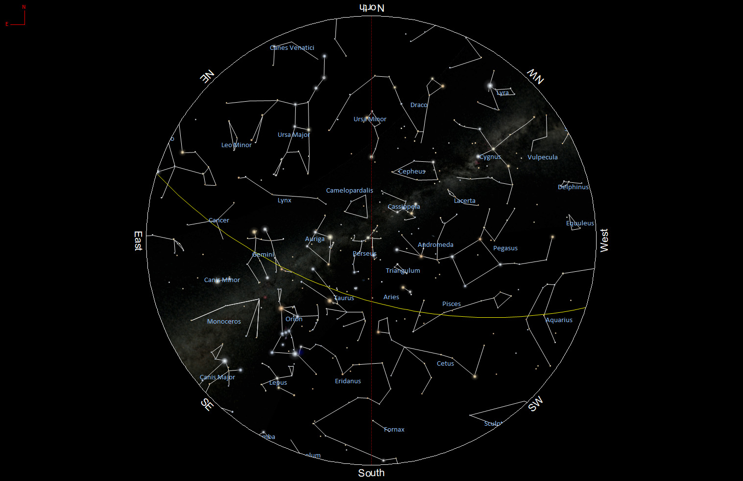 Der Sternenhimmel im Zenit